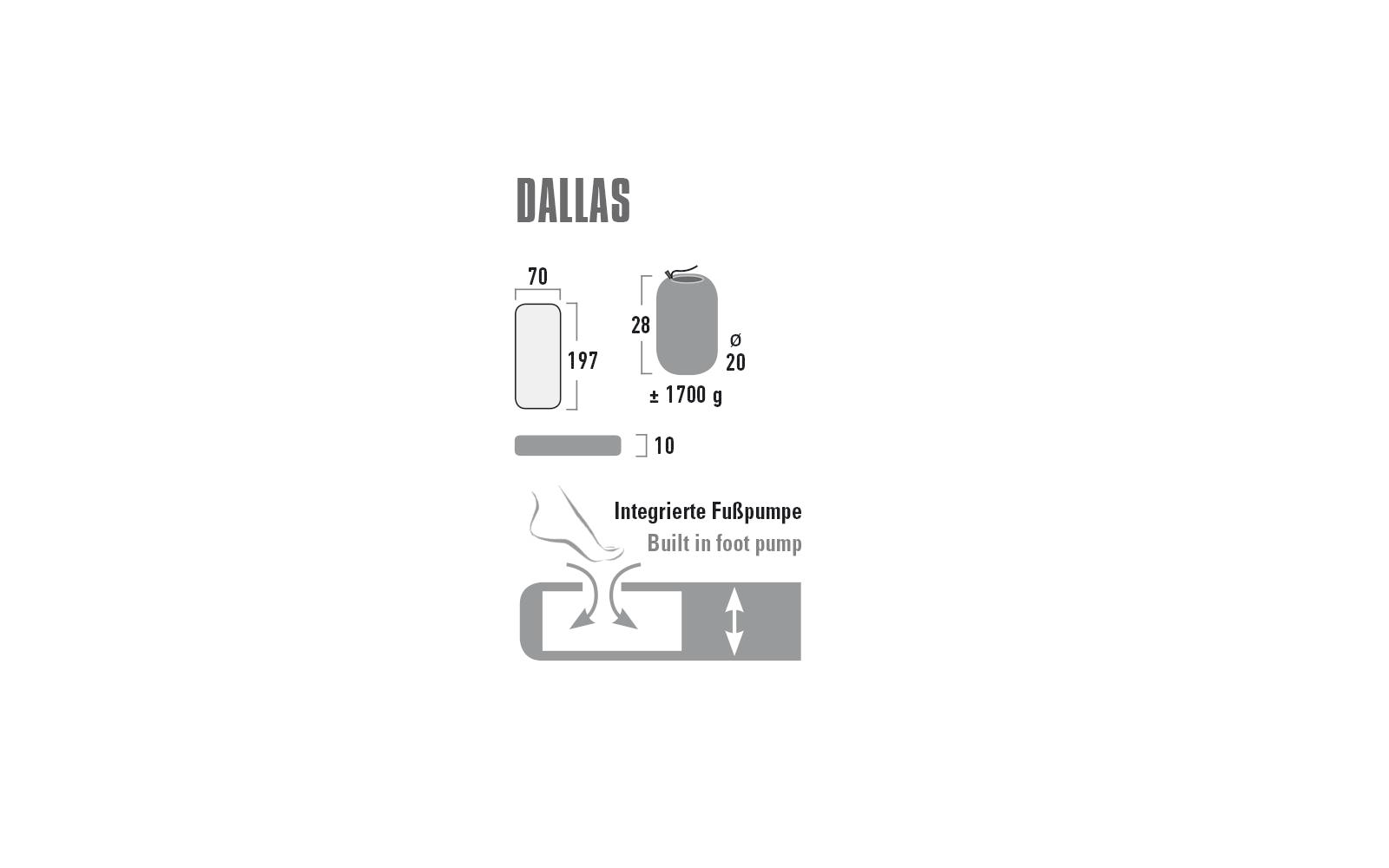 High Peak Dallas Luftmatte citronelle