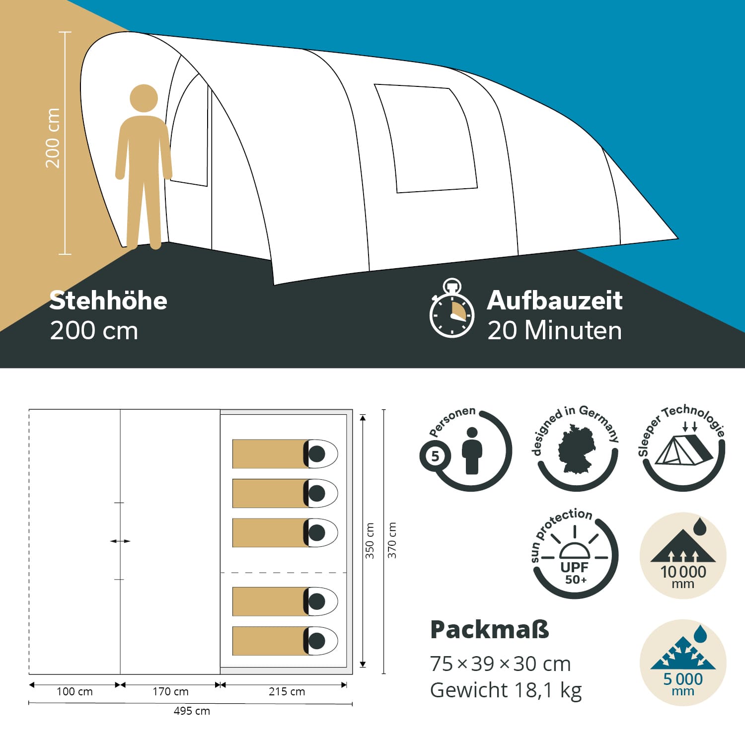 Skandika Hafslo 5 Sleeper Protect tunneltent