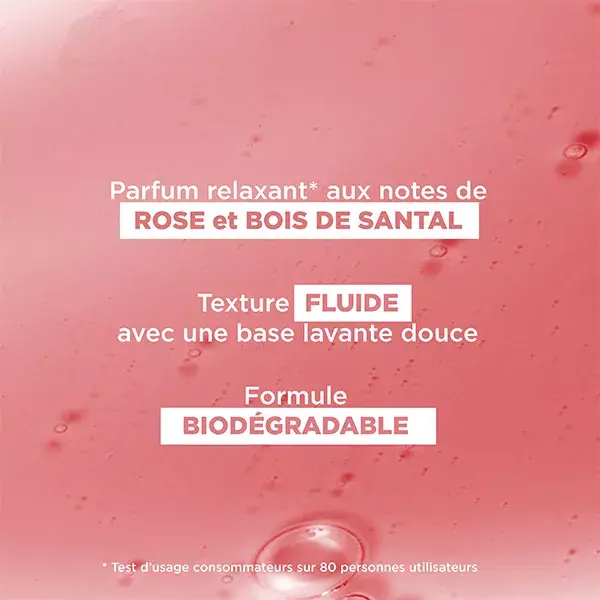 Klorane Pivoine Shampoing Apaisant Cuir Chevelu Sensible 400ml