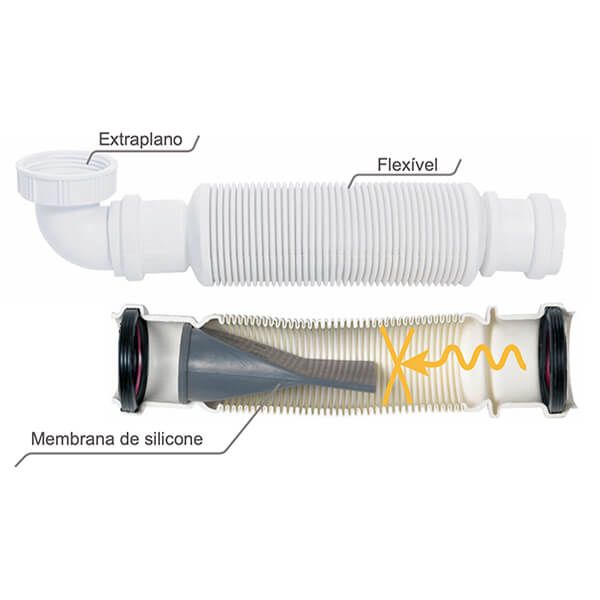 Wirquin Sifão Senzo Extraplano Flexível D32 - 31560002