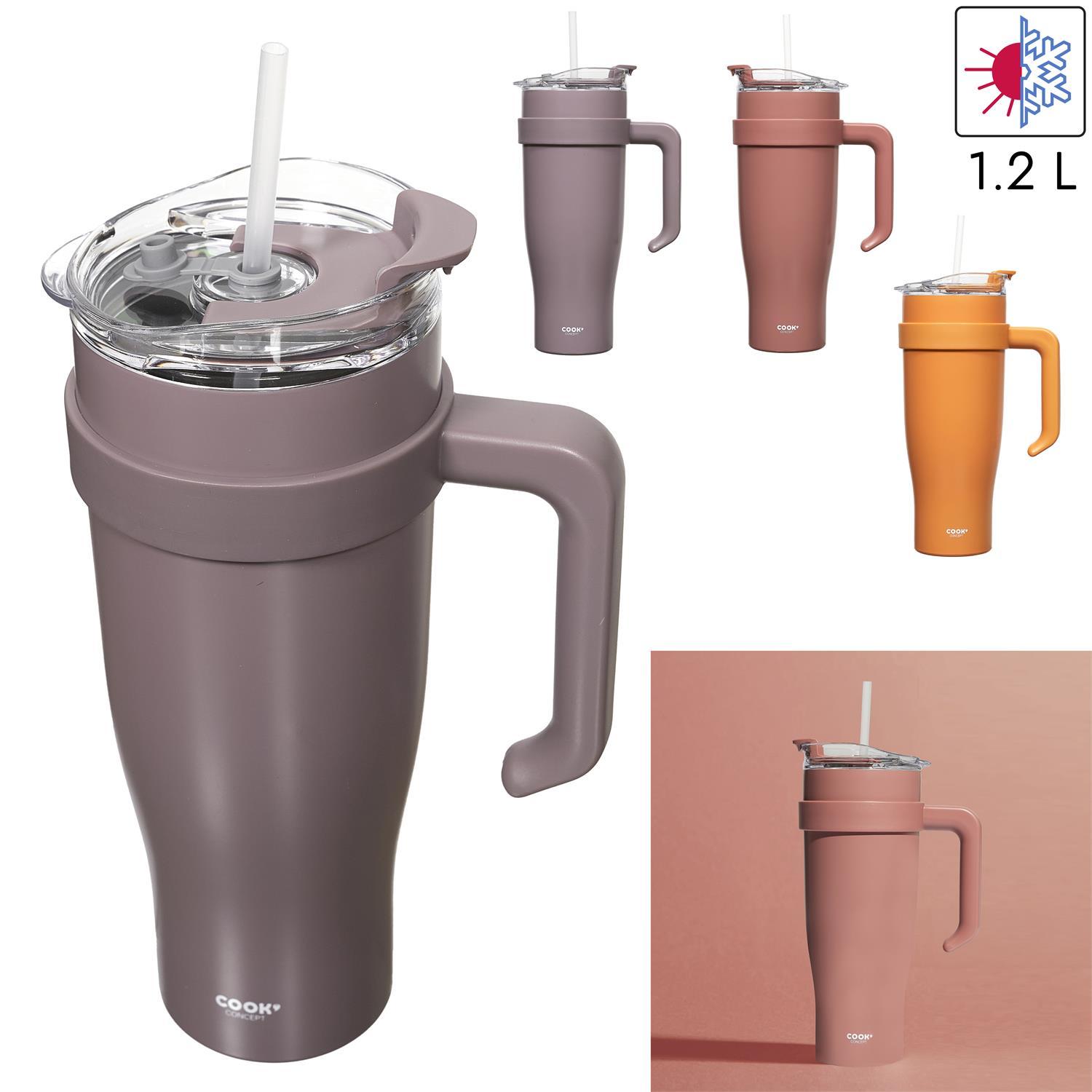 MUG TRANSPORT MIAMI AUBE 1.2L