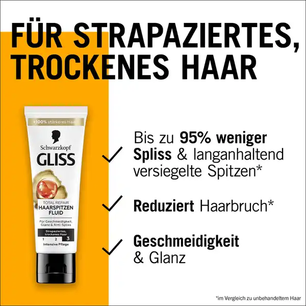 Haarspitzenfluid Total Repair