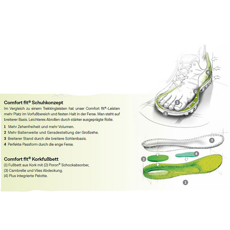 Meindl Herren Lugano Schuhe