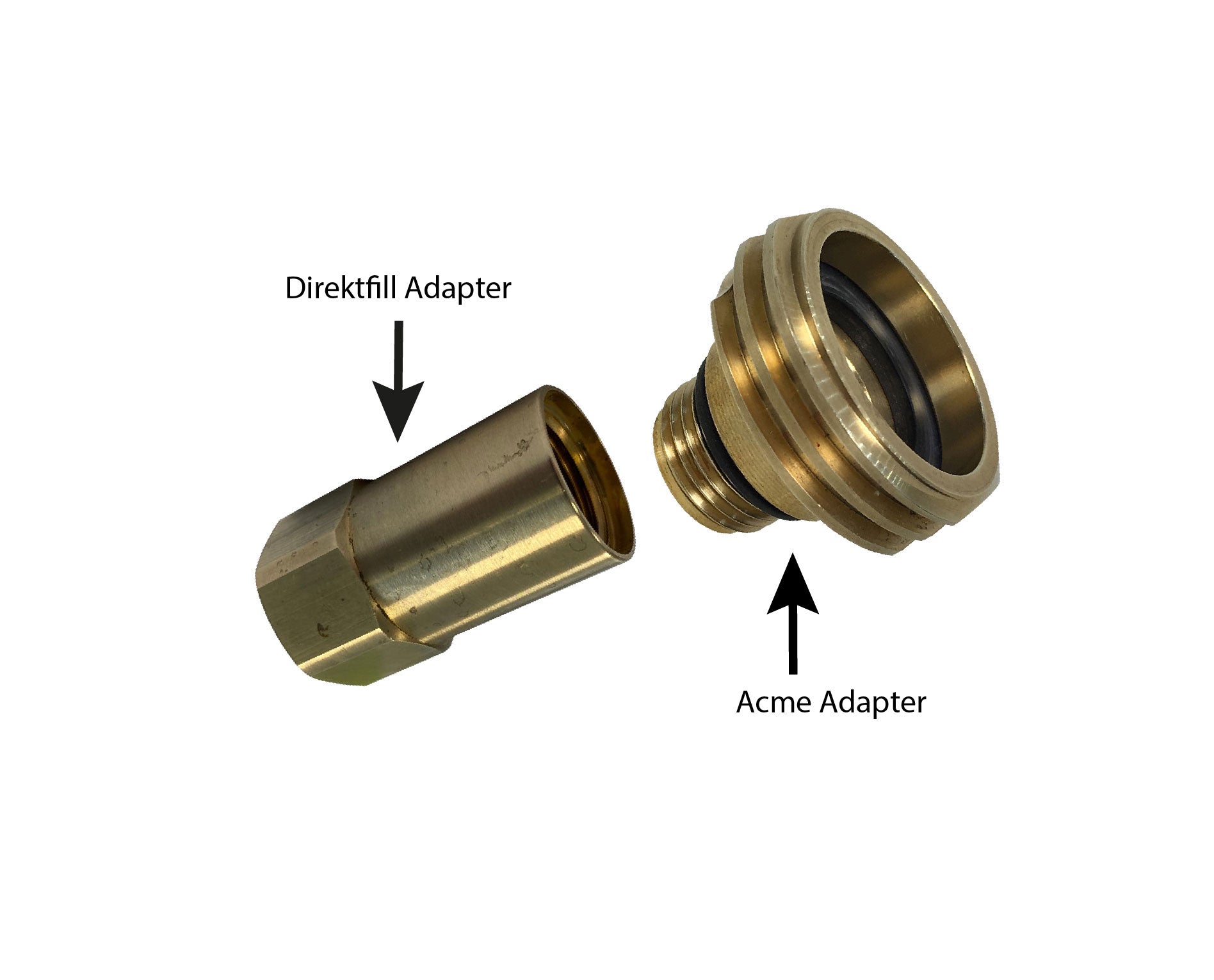 Gaslow Direktbefüllungsset inkl. Acme Adapter