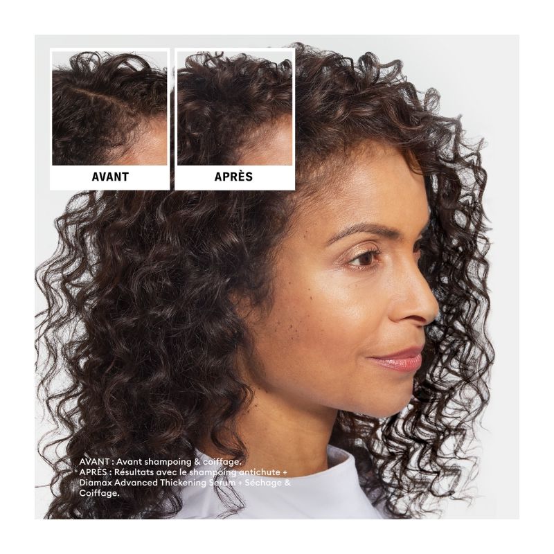 Shampoing antichute au sandalore™ Nioxin 240ml
