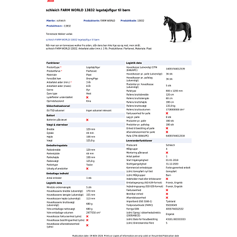 Schleich 13832 tennessee walker