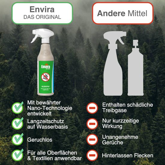 Envira Milbenspray mit Drucksprüher