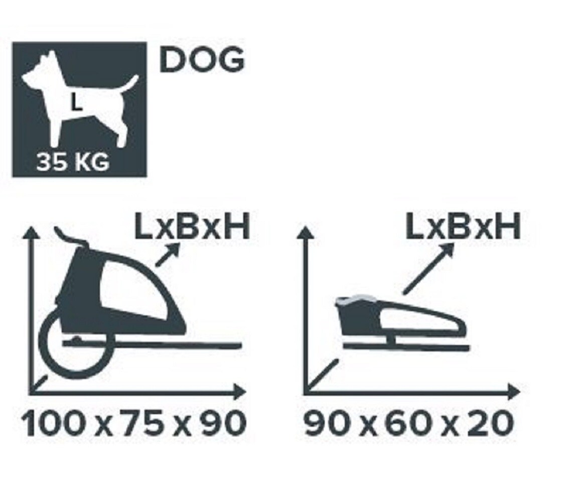 taXXi Fahrradanhänger Dog L - Dark Grey/Dark Green