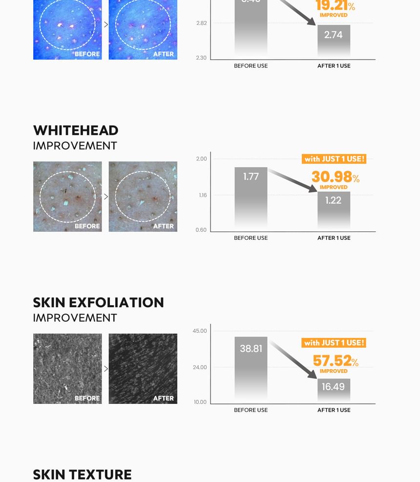 TIRTIR - Hydro Boost Enzyme Poeder Wasmiddel