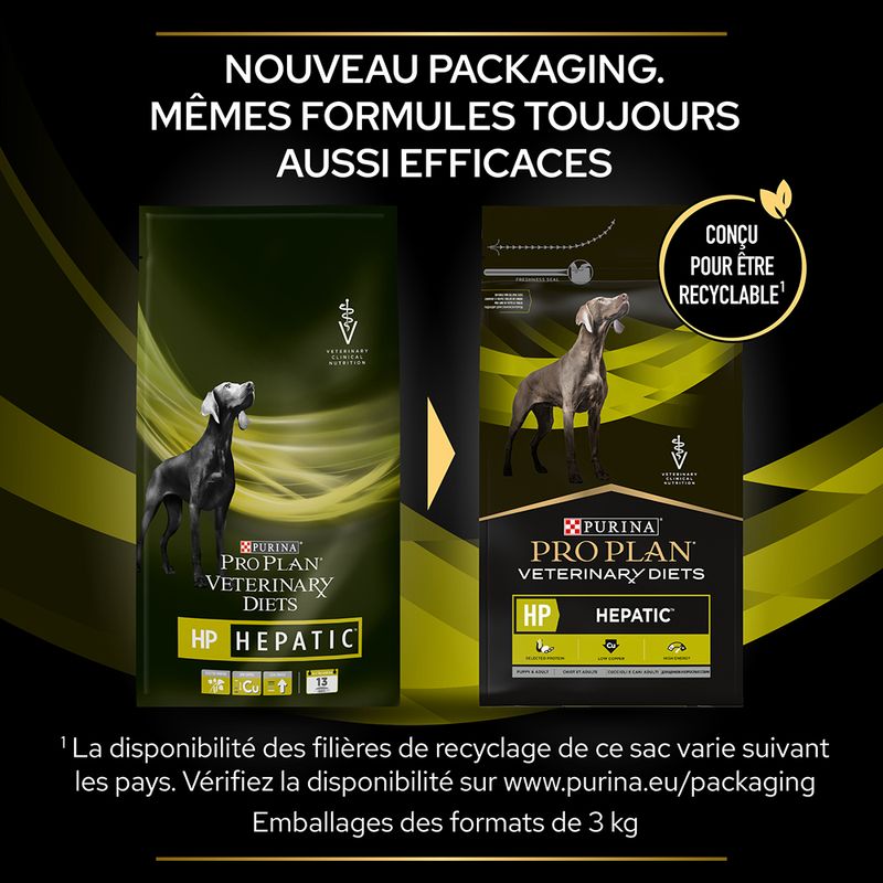 PURINA PRO PLAN Veterinary Diets HP Hepatic
