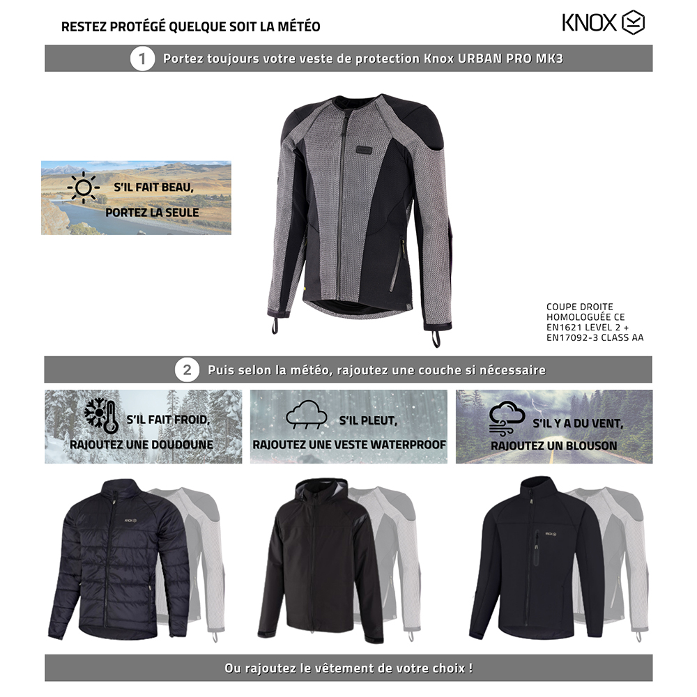 knox - Veste Urbane Pro MK3 Gris / Noir