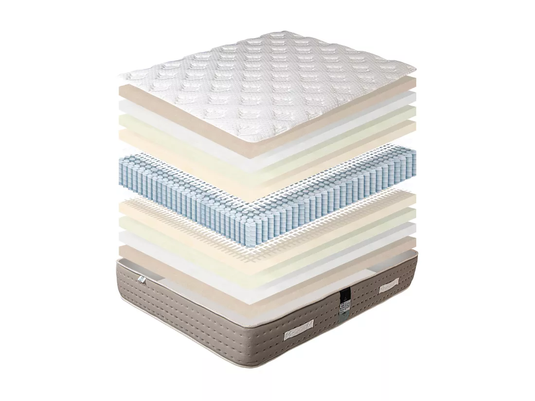 Matelas 140x190 cm, Dreamlux, 26 cm , ressorts ensachés + 2 Oreillers + Couette