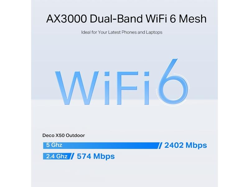 TP-Link Mesh-System Deco X50-Outdoor Einzeladapter AX3000 Outdoor WiFi 6 Mesh-System