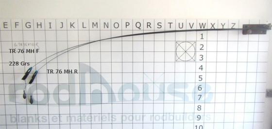 Blank TR76 MH (F) Super Offshore 2m28 20-40 Gr