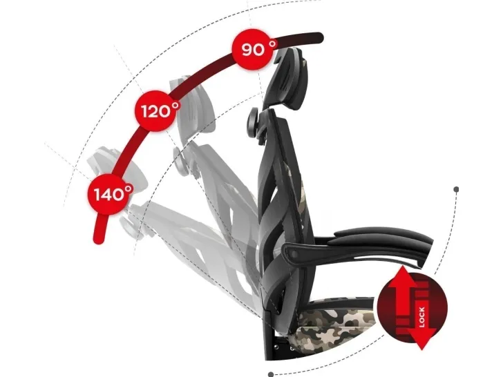 Huzaro Combat 5.0, PC gamingstol, 140 kg, Trådsæde, Ryglæn i net, PC, 610 x 610 mm