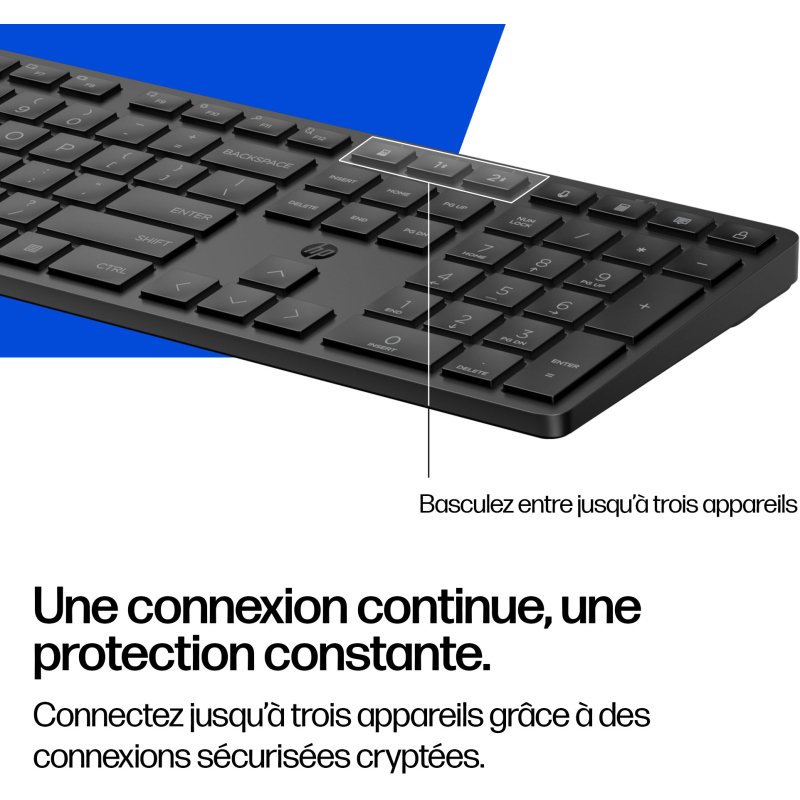 HP Clavier hybride multi-appareil 495K