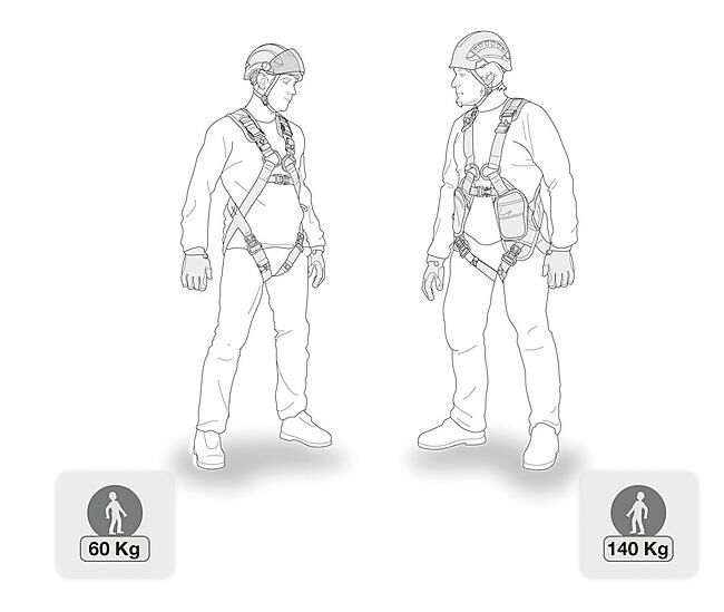 PETZL - LONGE ABSORBEUR ABSORBICA-Y 150 MGO
