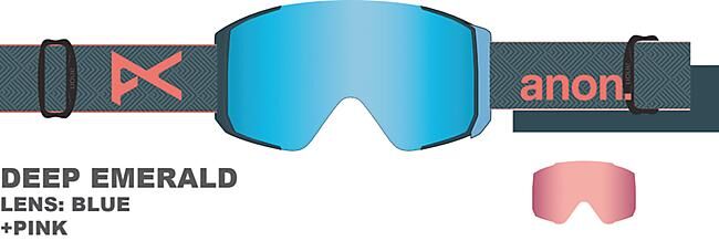 ANON - MASQUE DE SKI SYNC DEEP 2+1