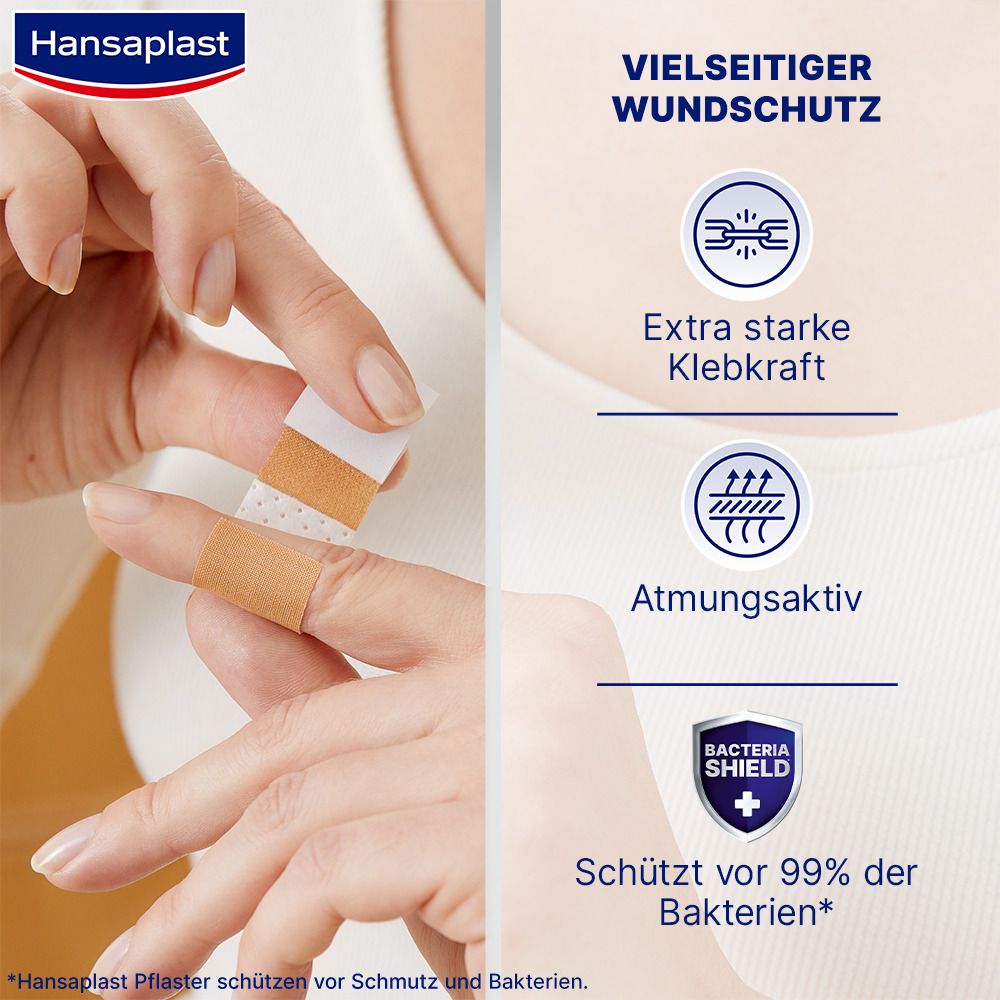 Hansaplast® Classic 5 m x 4 cm
