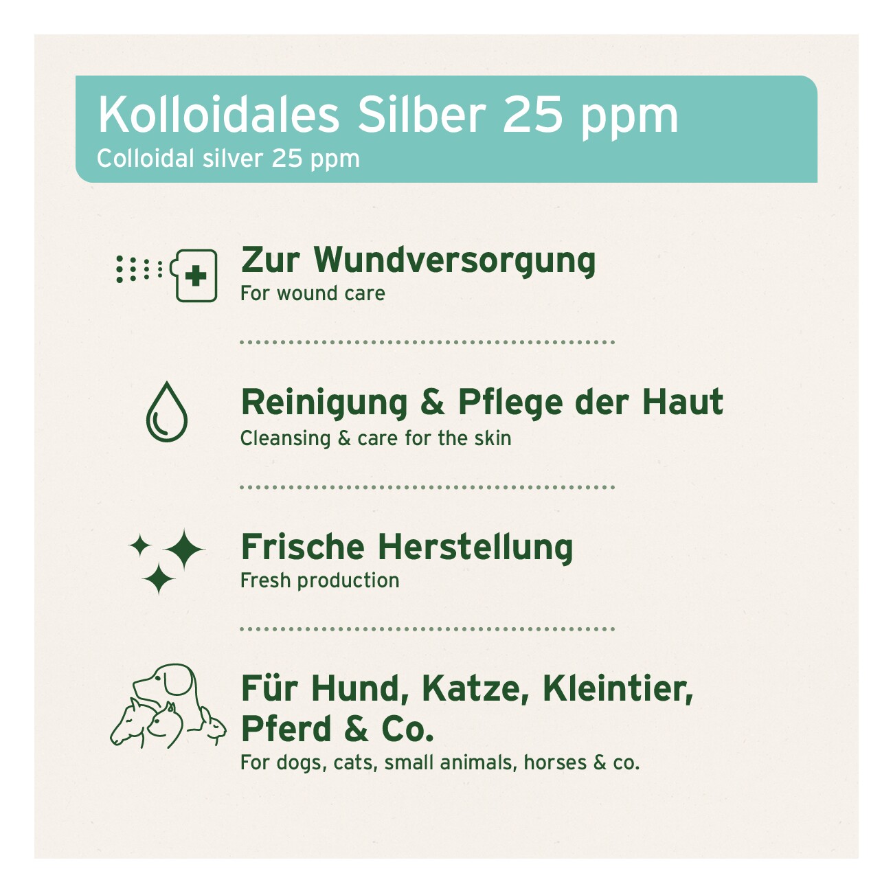 AniForte Silberwasser Spray 250ml