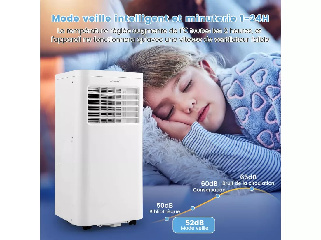 Climatiseur Mobile Silencieux 9000BTU, Climatiseur Portable 4 en 1 Rafraîchisseur R290, Ventilateur, Déshumidificateur 20L/Jour, Mode Nuit, Minuterie 24h [Classe A]