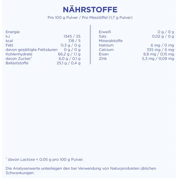 ANTI-REFLUX Andickungsmittel von Geburt an