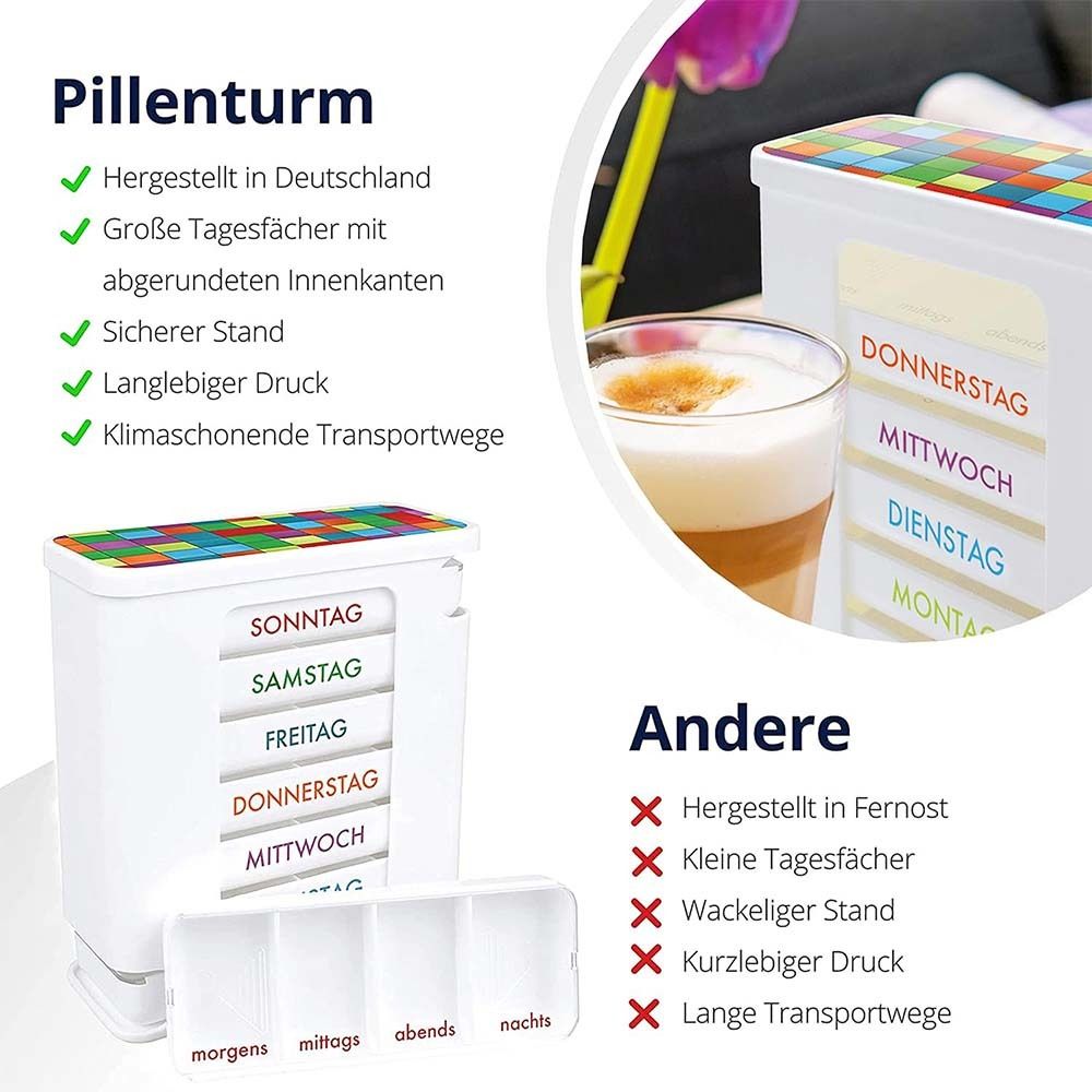 Kerpers® Pillendose 7 Tage mit je 4 Fächer „Basic“ bunt
