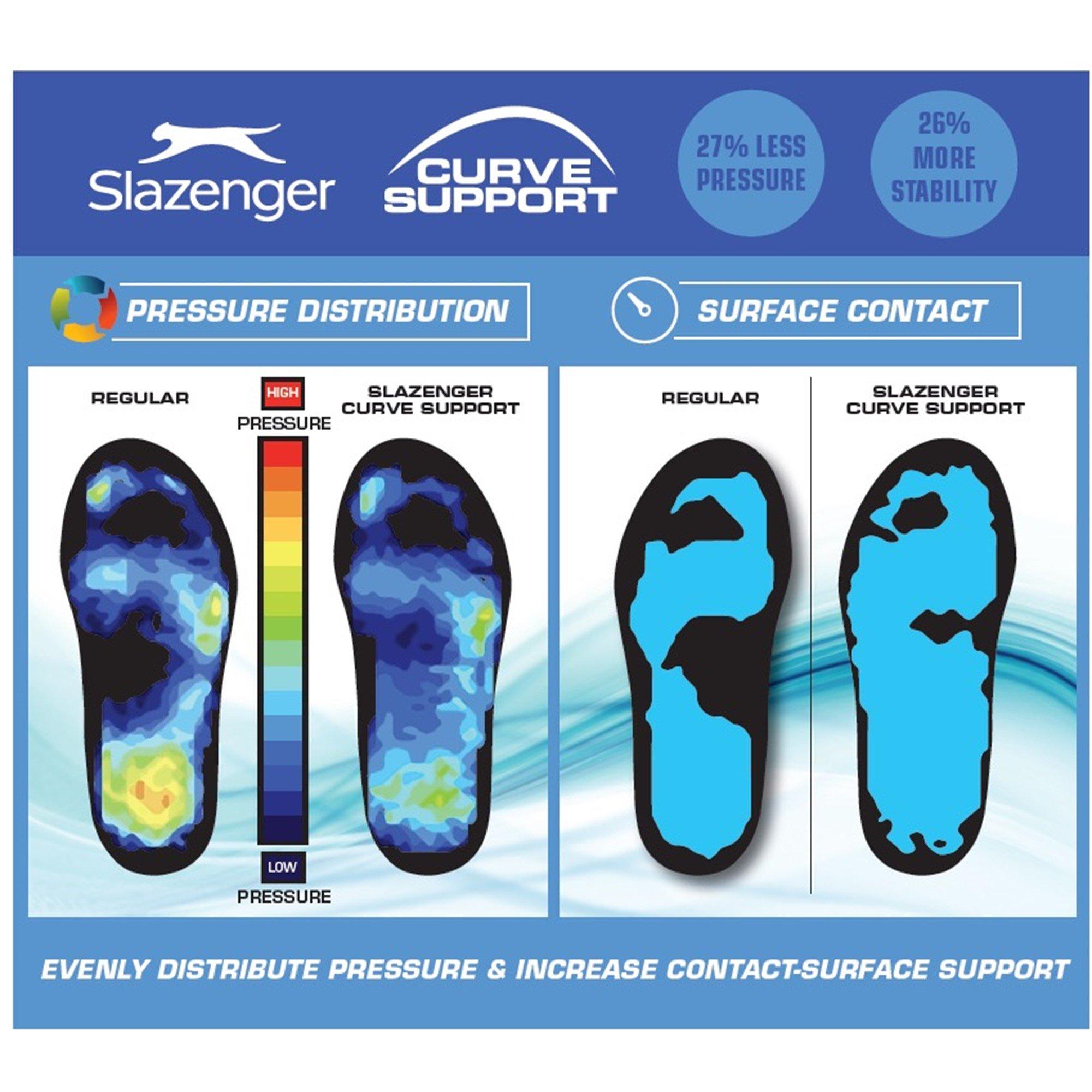 Slazenger Curve Support E Mesh Trainer Womens