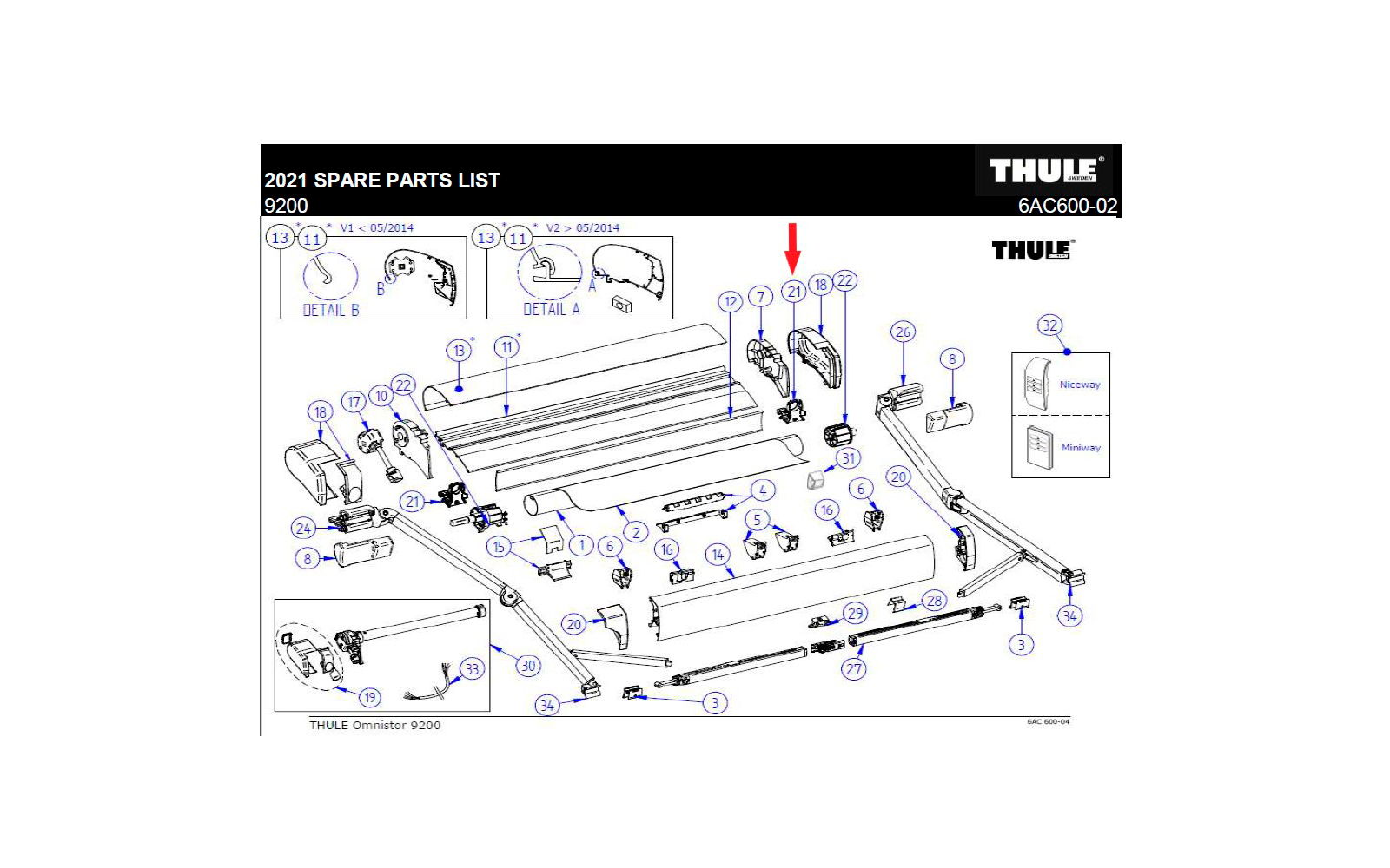 Thule Befestigungssatz Spannstange passend zu Thule Omnistor / Safari Residence / Panorama 9200