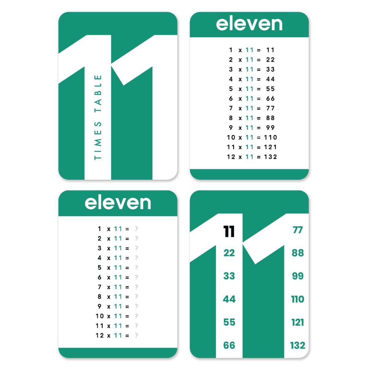 Learn By Doing Times Tables Flashcards