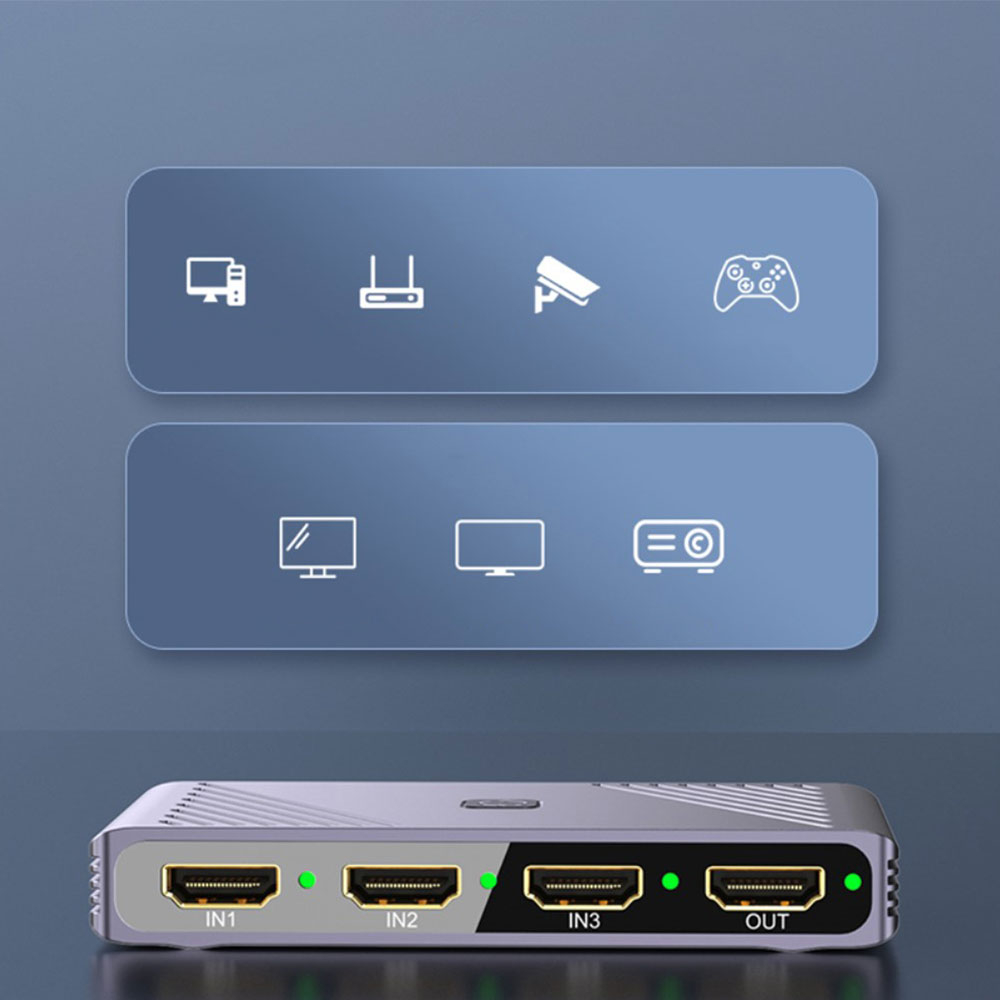 HDMI 3 in 1 Audio und Video Switch Splitter Adapter 8K@60Hz inkl. USB-C Port und Fernbedienung - Grau
