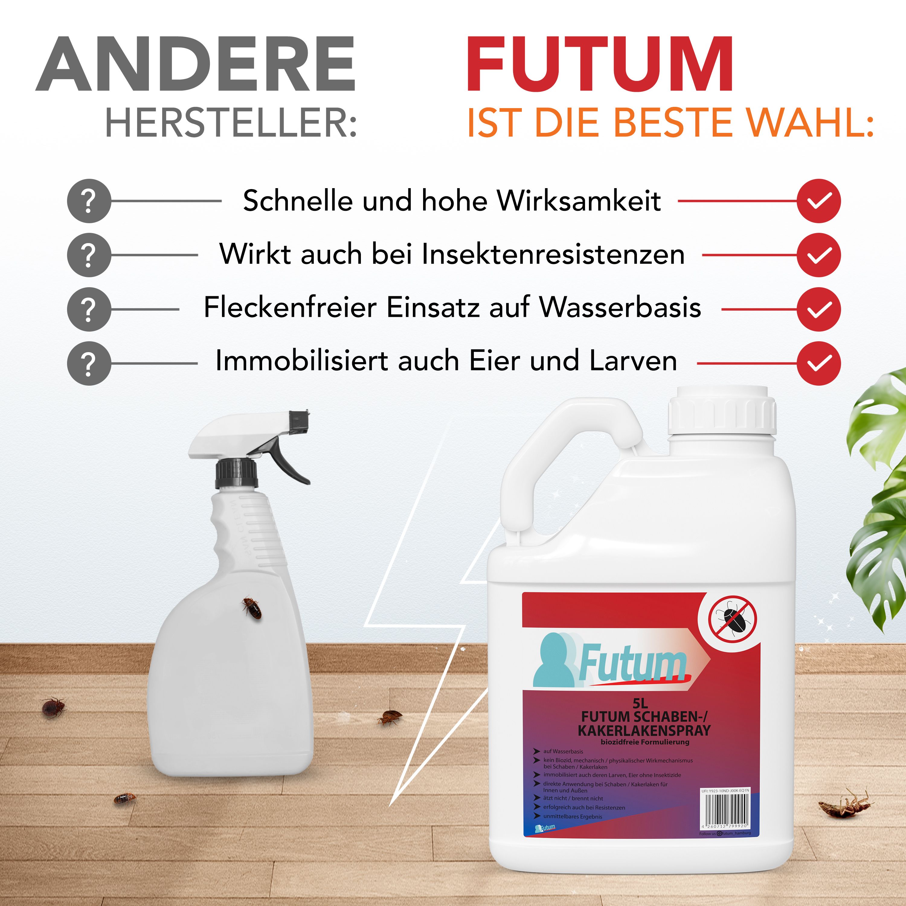 FUTUM 5L Schaben- / Kakerlakenspray + TRIGGER