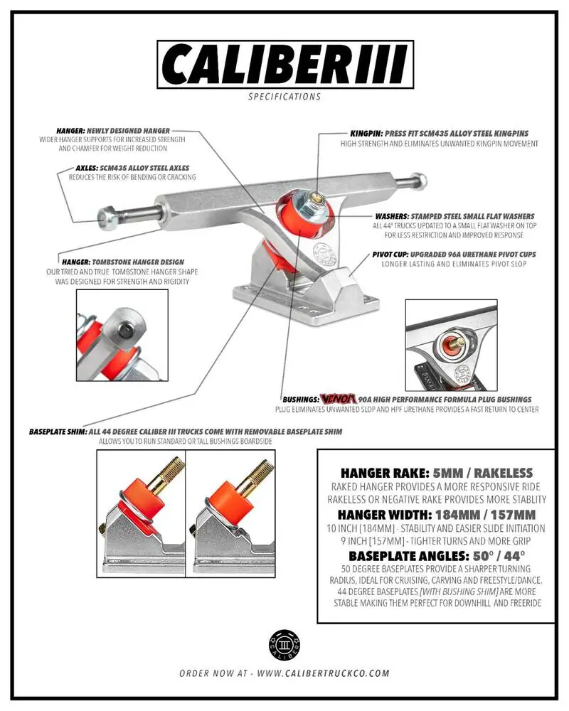 Caliber III Rakeless 10