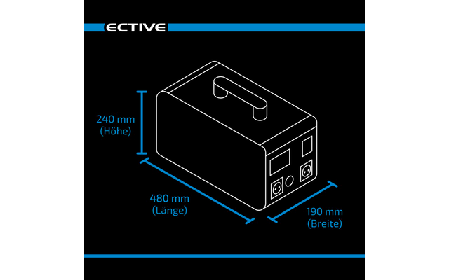 ECTIVE BlackBox Powerstation