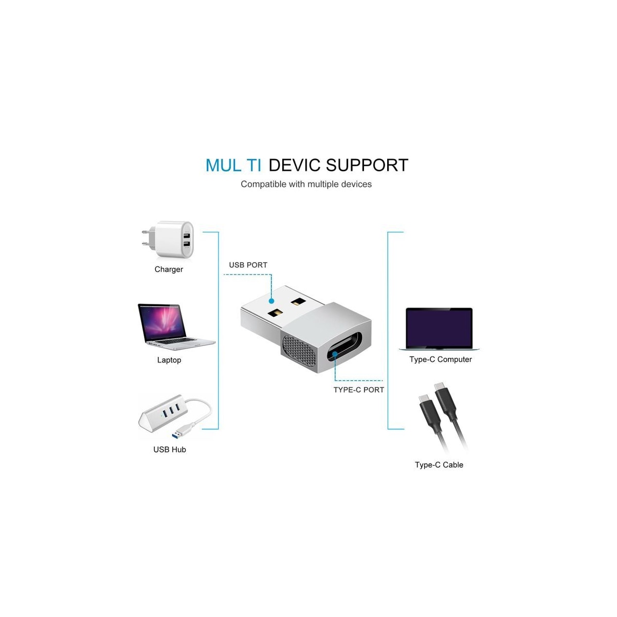 Adapter, USB-C til USB 2.0 Sort
