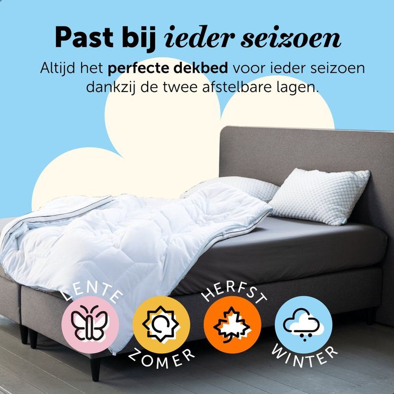 Cloudpillo - 4 Seizoenen Dekbed - 240x200 cm - 3D Air Mesh