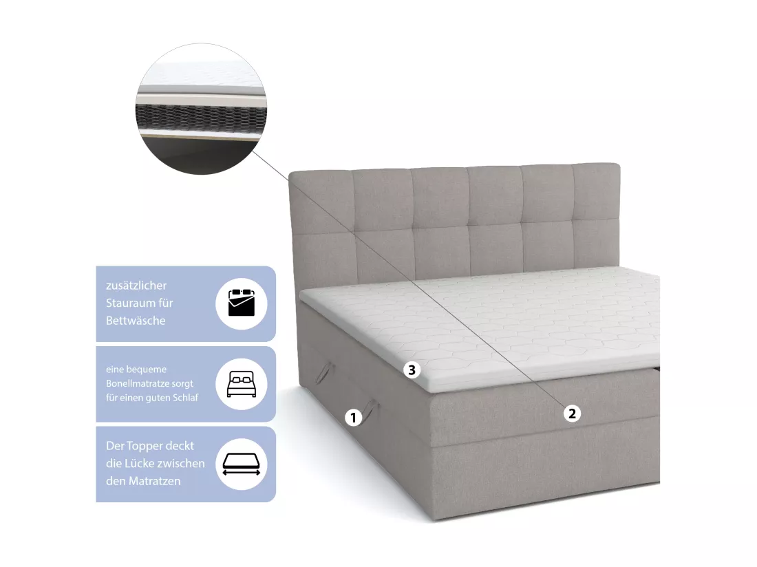 LIT BOX avec surmatelas Corino gris 140x200 cm