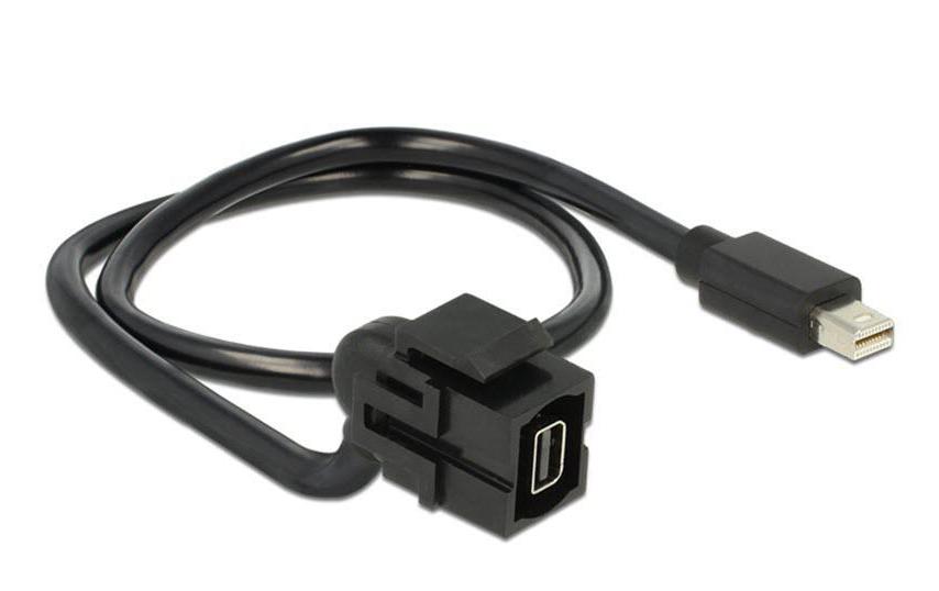 Keystone-Modul Mini-Displayport, 50 cmMini DisplayPort-Verlängerung