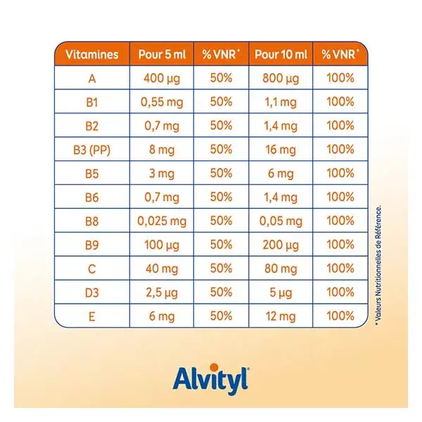 Alvityl Vitality Solução Oral Multivitamínica, 11 vitaminas, a partir dos 3 anos de idade, 150 ml
