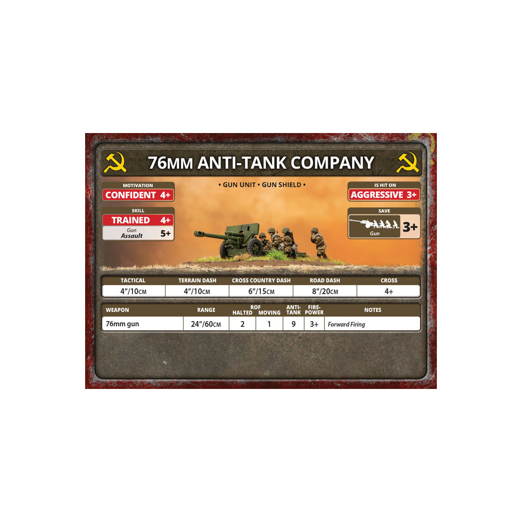 Flames of War - Heavy Tank-Killer Company