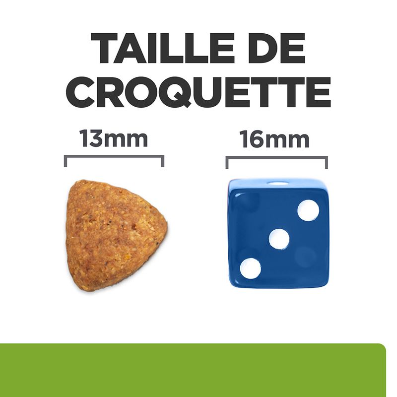 Hill's Prescription Diet Metabolic + Mobility poulet