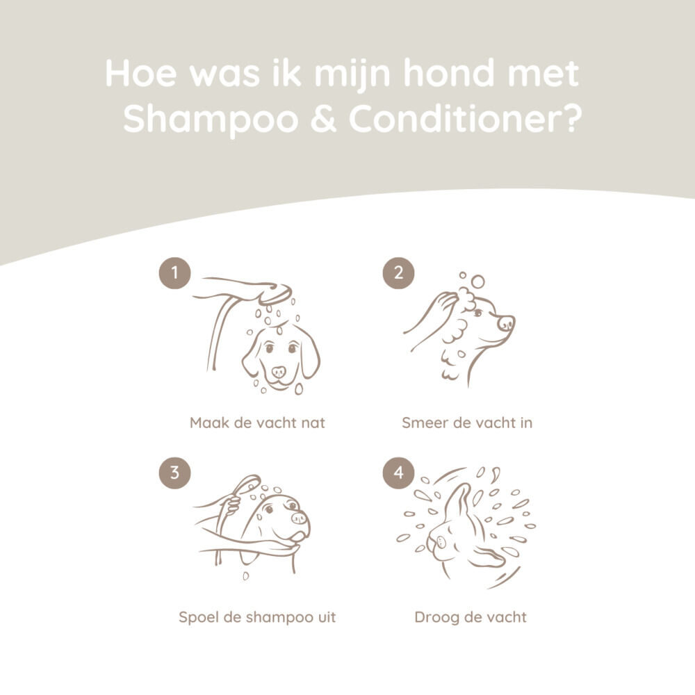 Greenfields - Hondenshampoo en Conditioner - 270 Milliliter - Transparant
