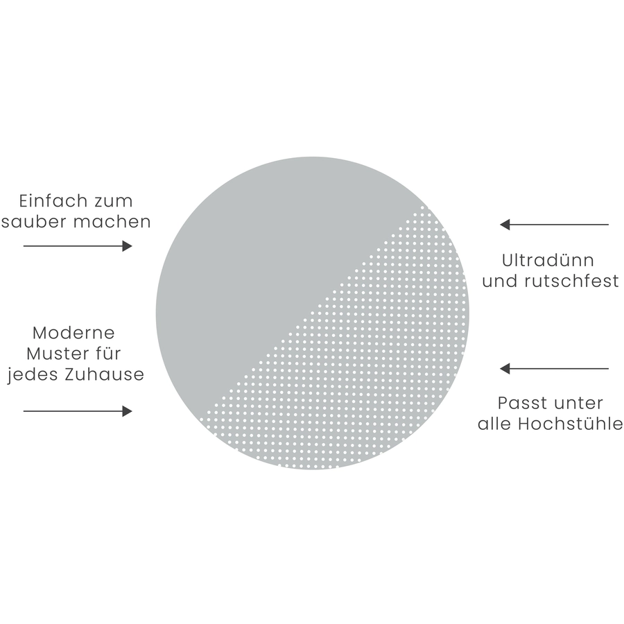 toddlekind Hochstuhlmatte Spotted Dove 105 cm