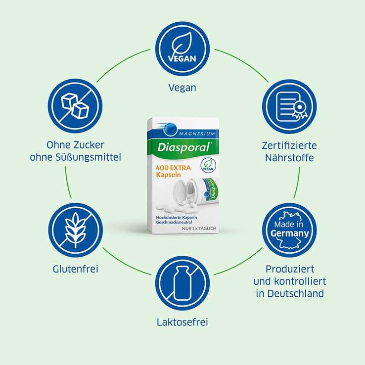 Magnesium Diasporal 400 Extra Kapseln, 20 St