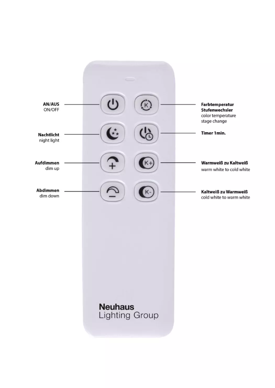 LED-Deckenleuchte IVEN