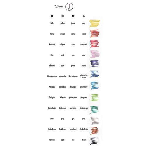 Marabu Fineliner Colour Graphix Set