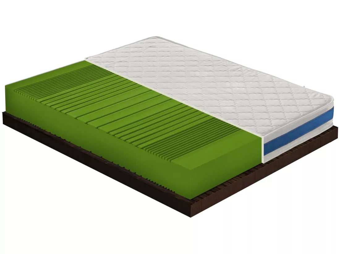 Matelas en mousse - réversible - 11 zones de confort – niveau de rigidité H3 90x190 cm