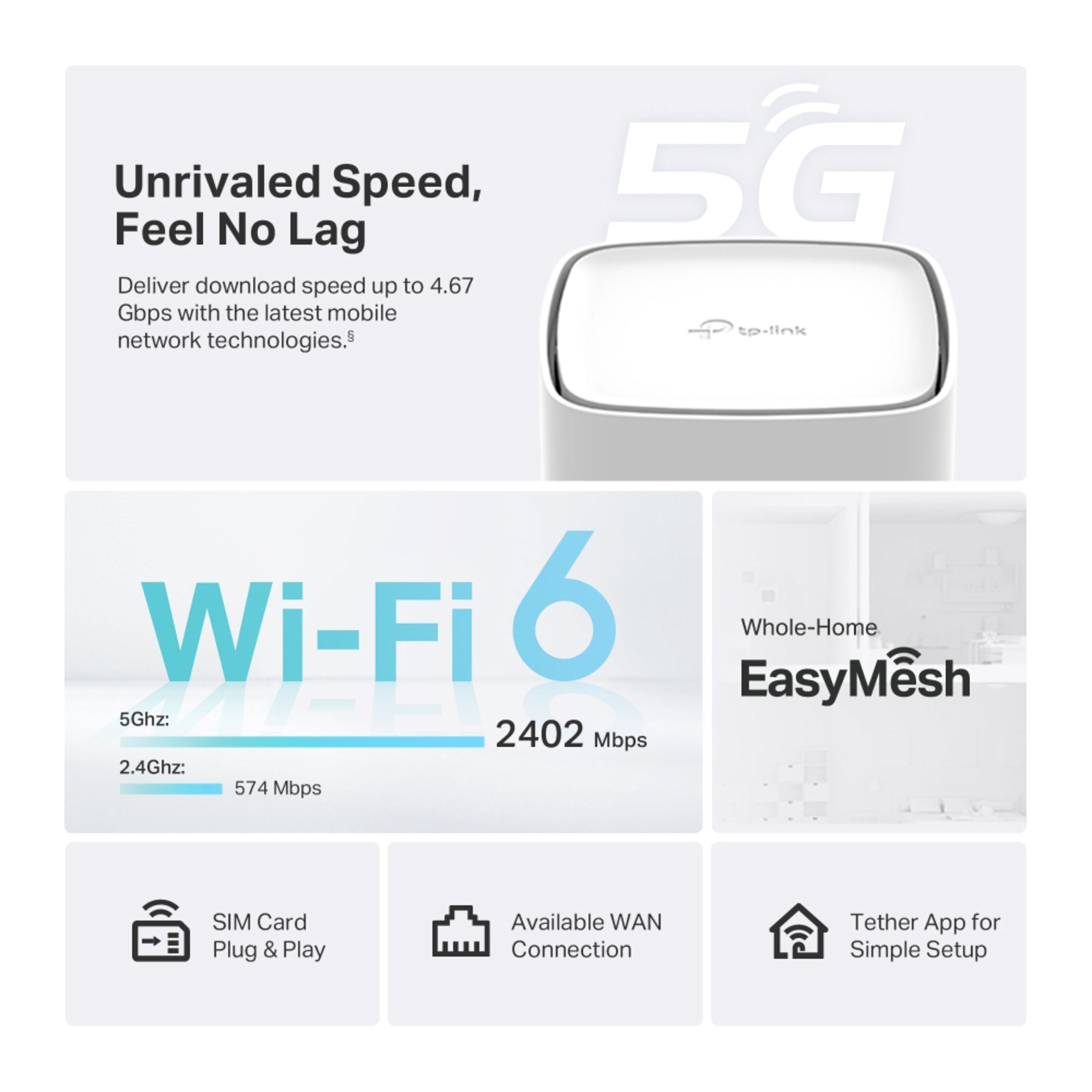 TP-link Archer NX500 Trådløs ruter 5G AX3000