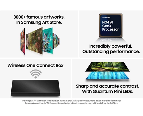 Samsung TQ65LS03FWUXXC
