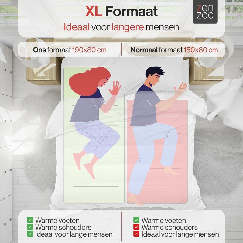 Elektrische deken - Elektrische onderdeken - 190 x 80 cm - XL formaat - 4 warmtestanden - 12 uurs timer - Warmte deken